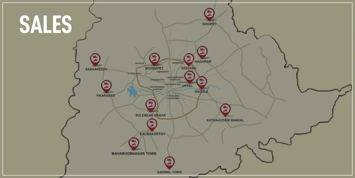 outlets-sales